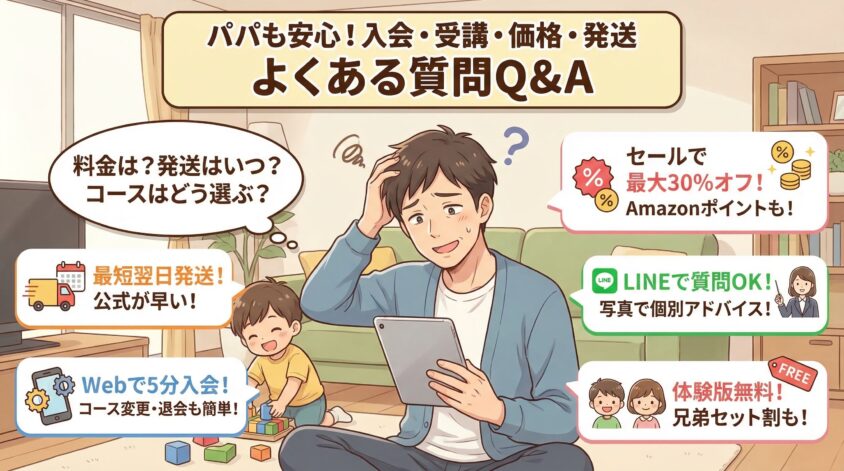 よくある質問Q&A：入会・受講・価格・発送まで徹底解説